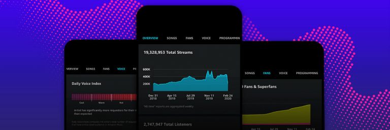 Amazon Music、アーティスト向けに分析ツールを提供開始。「ファン分析」が可能に